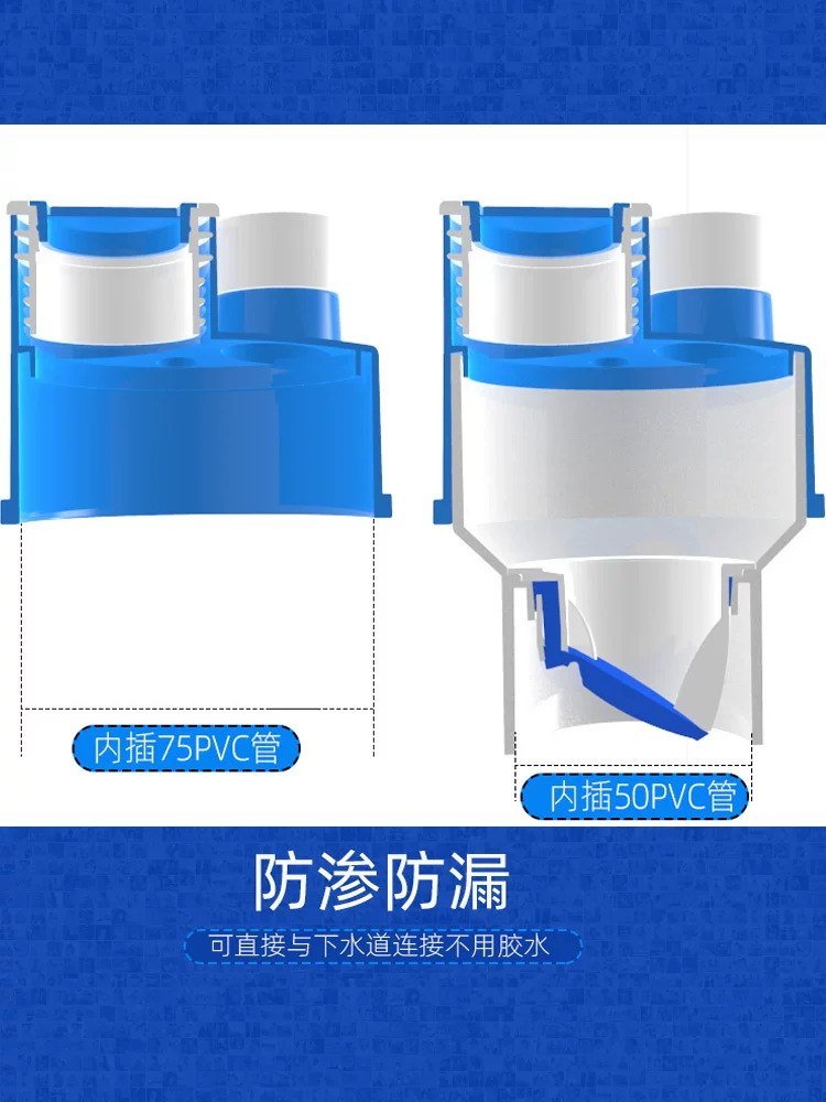 下水接头厨房洗菜盆净水器小厨宝洗碗机洗衣机集成排水多通接口管 3