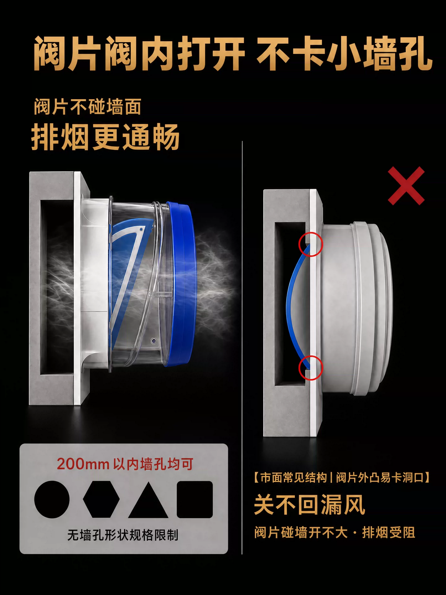 邦哥厨房油烟机止逆阀公共烟道防串味防倒灌专用磁吸一体硅胶防烟 3