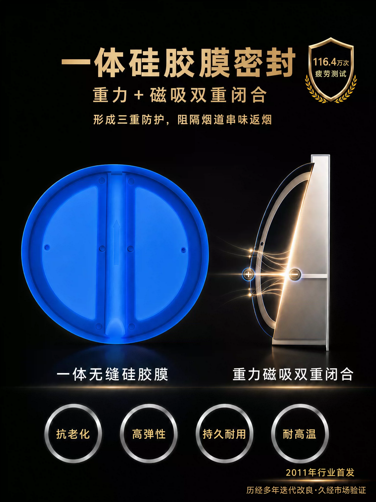 邦哥厨房油烟机止逆阀公共烟道防串味防倒灌专用磁吸一体硅胶防烟 2