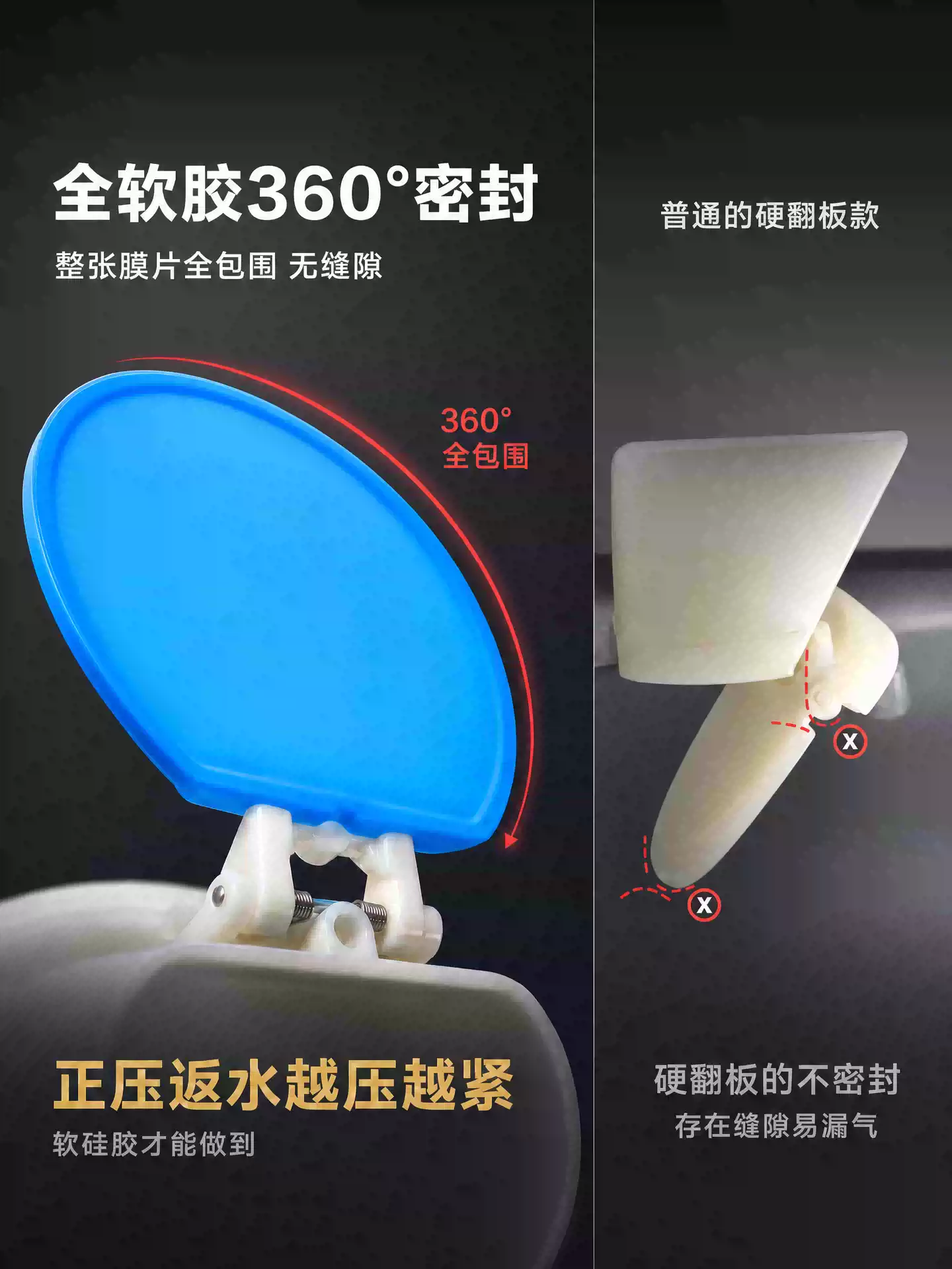 止回阀马桶防臭防返水止逆阀智能坐便一二楼污水倒灌卫生间下水道 2